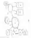 Fig. 02 - System, method and apparatus for automatic generation of remedial training