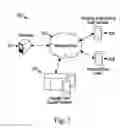 Fig. 02 - APPARATUS AND METHODS FOR PROMOTING BEHAVIORAL CHANGE IN HUMANS