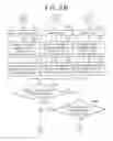 Fig. 09 - EMOTION RECOGNITION-BASED BODYGUARD SYSTEM, EMOTION RECOGNITION DEVICE, IMAGE AND SENSOR CONTROL APPARATUS, PERSONAL PROTECTION MANAGEMENT APPARATUS, AND CONTROL METHODS THEREOF