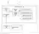 Fig. 01 - SYSTEM AND METHOD FOR VIRTUAL SOCIAL LAB