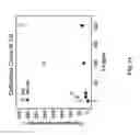 Fig. 12 - Spatially resolved ligand-receptor binding assays