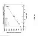 Fig. 14 - Spatially resolved ligand-receptor binding assays