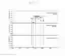Fig. 02 - METHOD OF DETERMINATION OF RENAL CELL CARCINOMA