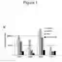 Fig. 08 - Methods and compositions for stem cell self-renewal