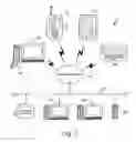 Fig. 02 - SYSTEM AND METHOD FOR THIRD PARTY APPLICATION SALES AND SERVICES TO WIRELESS DEVICES