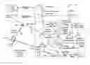 Fig. 01 - MobileNet