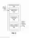 Fig. 03 - Venue-oriented commerce via mobile communication device