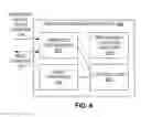 Fig. 07 - Venue-oriented commerce via mobile communication device