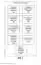 Fig. 08 - Venue-oriented commerce via mobile communication device