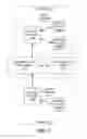 Fig. 12 - Venue-oriented commerce via mobile communication device