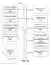 Fig. 16 - Venue-oriented commerce via mobile communication device