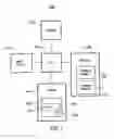 Fig. 02 - Method and system for provisioning wireless services
