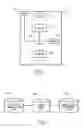 Fig. 02 - Expedited communication key system and method