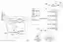Fig. 01 - Methods and apparatus for providing presentations for the composition of messages having size limitations