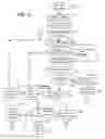 Fig. 06 - Methods and apparatus for providing presentations for the composition of messages having size limitations