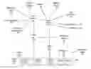 Fig. 01 - PERSONALIZED INFORMATION FOR A NON-ACQUIRED ASSET