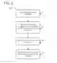 Fig. 04 - Action selection gesturing