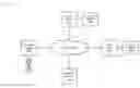 Fig. 01 - Game notification systems and methods
