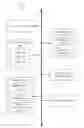 Fig. 01 - Online Shopping/Gaming