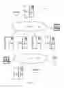 Fig. 03 - Online Shopping/Gaming