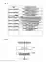 Fig. 08 - ASSESSMENT INFORMATION GATHERING SYSTEM