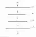 Fig. 01 - Method for Synchronizing Character Object Information by Classified Data Type