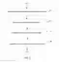 Fig. 02 - Method for Synchronizing Character Object Information by Classified Data Type