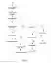 Fig. 06 - Method for Synchronizing Character Object Information by Classified Data Type