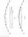 Fig. 02 - Golf swing training device