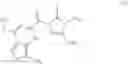 Fig. 02 - Herbicides containing substituted thien-3-yl-sulphonylaminio(thio)carbonyl-triazolin(ethi)ones