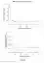 Fig. 09 - Restricted access media and methods for making restricted access media