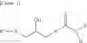 Fig. 02 - Lubricating oil composition