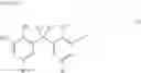 Fig. 05 - Lubricating oil composition