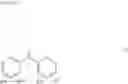 Fig. 45 - Lubricating oil composition