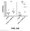 Fig. 08 - Compounds and methods for treating bacterial infections