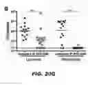 Fig. 32 - Compounds and methods for treating bacterial infections