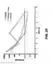 Fig. 40 - Compounds and methods for treating bacterial infections