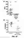 Fig. 41 - Compounds and methods for treating bacterial infections