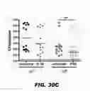 Fig. 47 - Compounds and methods for treating bacterial infections