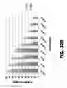 Fig. 50 - Compounds and methods for treating bacterial infections