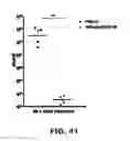 Fig. 64 - Compounds and methods for treating bacterial infections