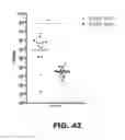 Fig. 65 - Compounds and methods for treating bacterial infections