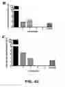 Fig. 67 - Compounds and methods for treating bacterial infections