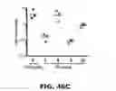Fig. 77 - Compounds and methods for treating bacterial infections