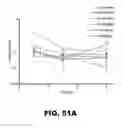 Fig. 82 - Compounds and methods for treating bacterial infections