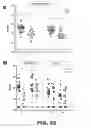 Fig. 84 - Compounds and methods for treating bacterial infections