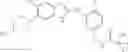 Fig. 303 - Compounds
