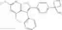 Fig. 87 - AKT / PKB INHIBITORS
