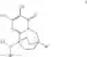 Fig. 03 - HIV integrase inhibitors