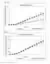 Fig. 02 - Piroxicam-containing transdermally absorbable preparation